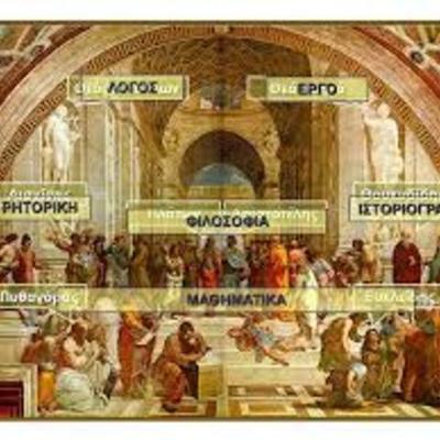 Timeline: ΑΡΧΑΙΟΙ ΕΛΛΗΝΕΣ ΙΣΤΟΡΙΟΓΡΑΦΟΙ