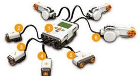 Timeline: HISTORIA DEL INTERNET