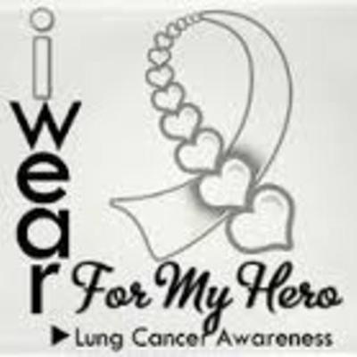 Timeline: Slavery Timeline