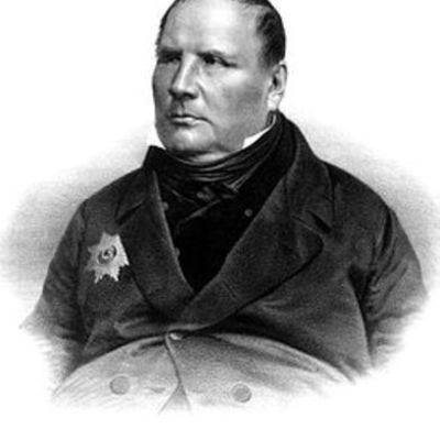 Timeline: Остроградський Михайло Васильович