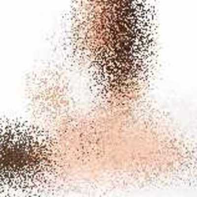 Timeline: Role of an Entrepreneur