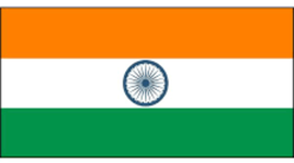 Timeline: The Colonization of India