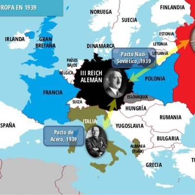 Timeline: The Huge Dictator