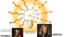 Timeline: LA NATURALEZA DE LA LUZ