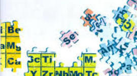 Timeline: EL SUEÑO DE MENDELÉIEV