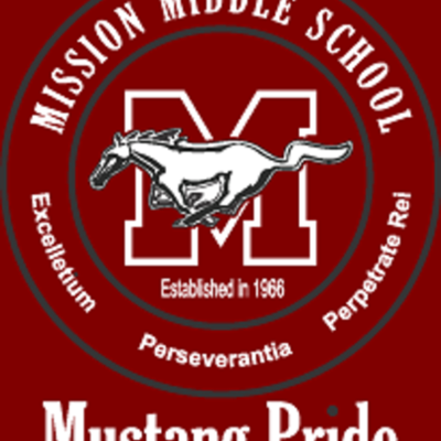 Timeline: Mission M.S. in 2020