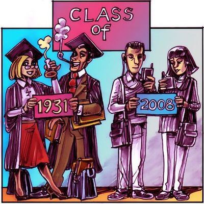 Timeline: Educational Reform