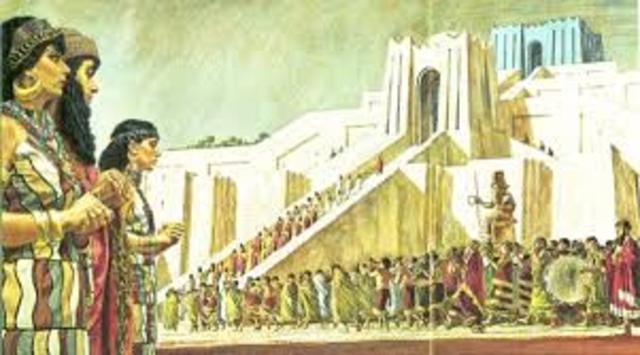 Historia de la administracion timeline | Timetoast timelines