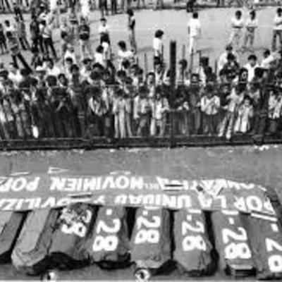 Timeline: GUERRA CIVIL EL SALVADOR