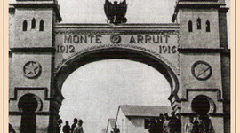 Timeline: Contexto Historico