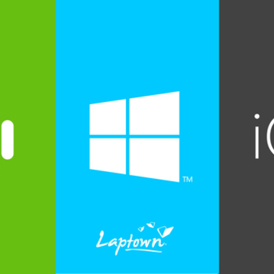 Timeline: Sistemas Operativos - Karime Guadalupe Cen May