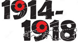 Timeline: Primera Guerra Mundial