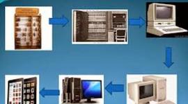 Timeline: EVOLUCIÓN DE LA INFORMATICA