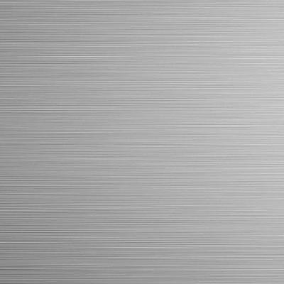 Timeline: Industrial Timeline