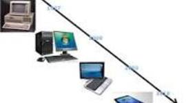 Timeline: evolución de la imformatica