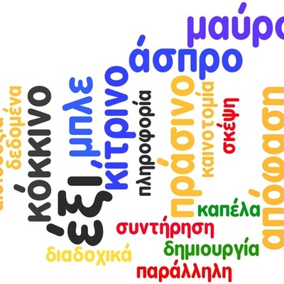 Timeline: six thiking hats