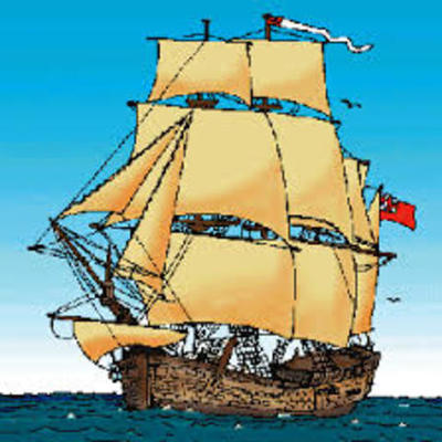 Timeline: Settlement