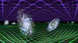 Timeline: εξέλιξη σύγχρονης  φυσικής