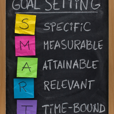 Timeline: Goal Setting