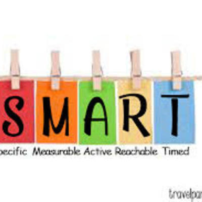 Timeline: Smart Goal