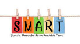 Timeline: Smart Goal
