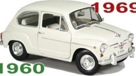 Timeline: Década 1960- 1969