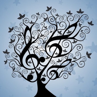 Timeline: HISTORIA DEL POP Y DEL ROCK