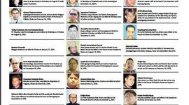 Timeline: Murder of secularists, preachers in machete attacks