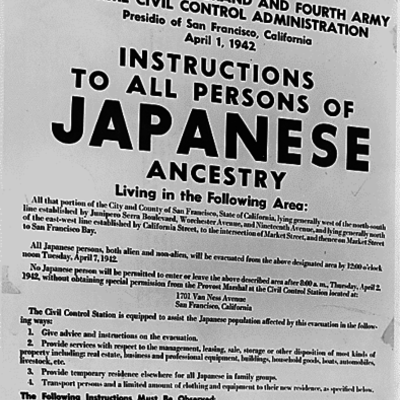 Timeline: Executive Order 9066