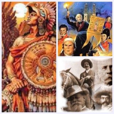 Timeline: HISTORIA DE LA GESTION DOCUMENTAL