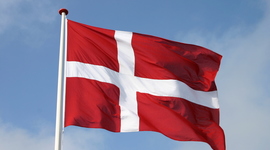 Timeline: Folk og fædreland