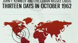 Timeline: Cuban Missile Crisis