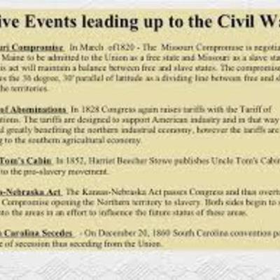 Timeline: Events Leading to the Civil War