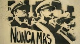 Timeline: Dictaduras en Argentina