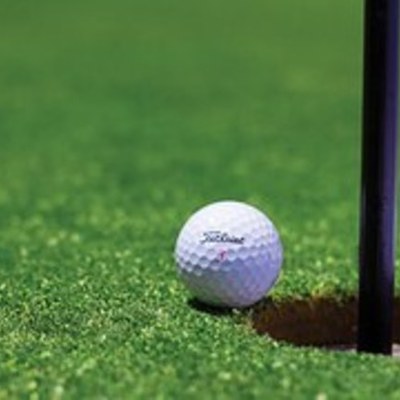 Timeline: History of Golf