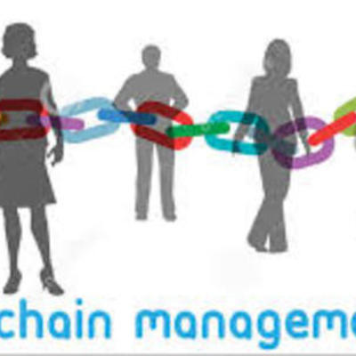 Timeline: ANTECEDENTES DE LA CADENA DE SUMINISTRO