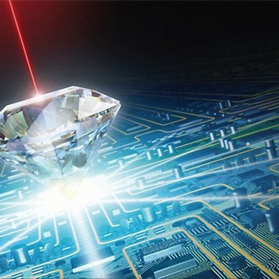 Timeline: Поколения компьютеров