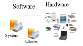 Timeline: Hardware y Software