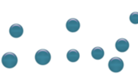 Timeline: Historia de las Redes Sociales