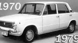 Timeline: Década 1970- 1979