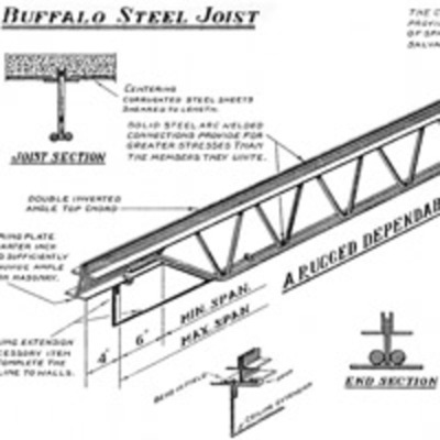 Timeline: STEEL JOIST