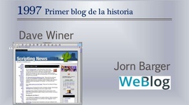 Timeline: Historia de los Blogs en Internet
