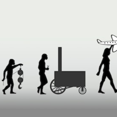 Timeline: Technology Timeline