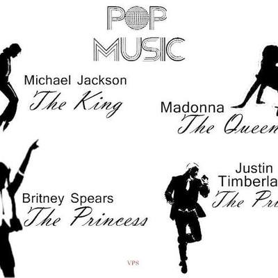 Timeline: Historia de la Música Pop en Inglés