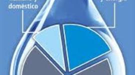 Timeline: La importancia del agua