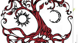 Timeline: Núcleo Familiar