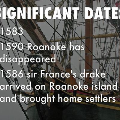 Timeline: the lost colony by. James Lingerfelt