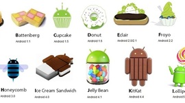 Timeline: Evolucion de Android
