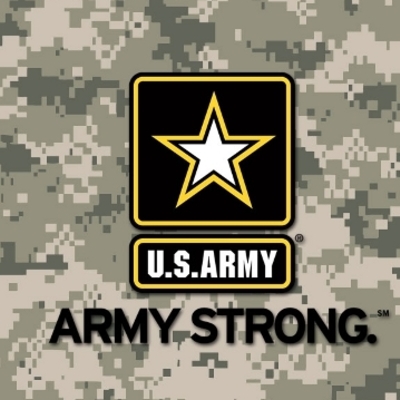 Timeline: United States of America