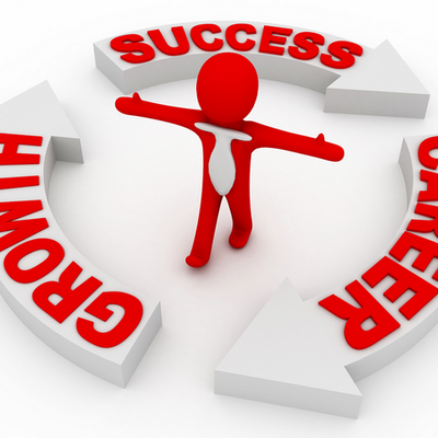 Timeline: Five Year Career Plan Timeline